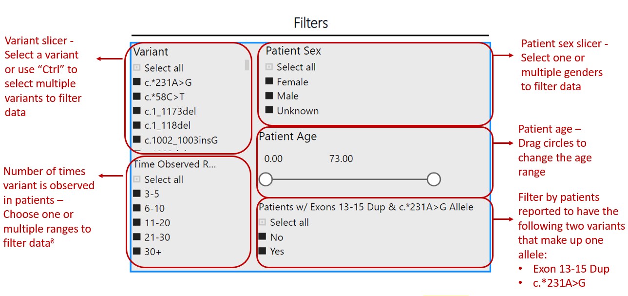 Page4 Filters